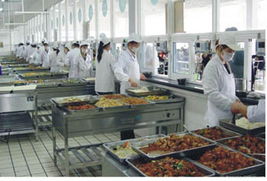 河源学校食堂承包